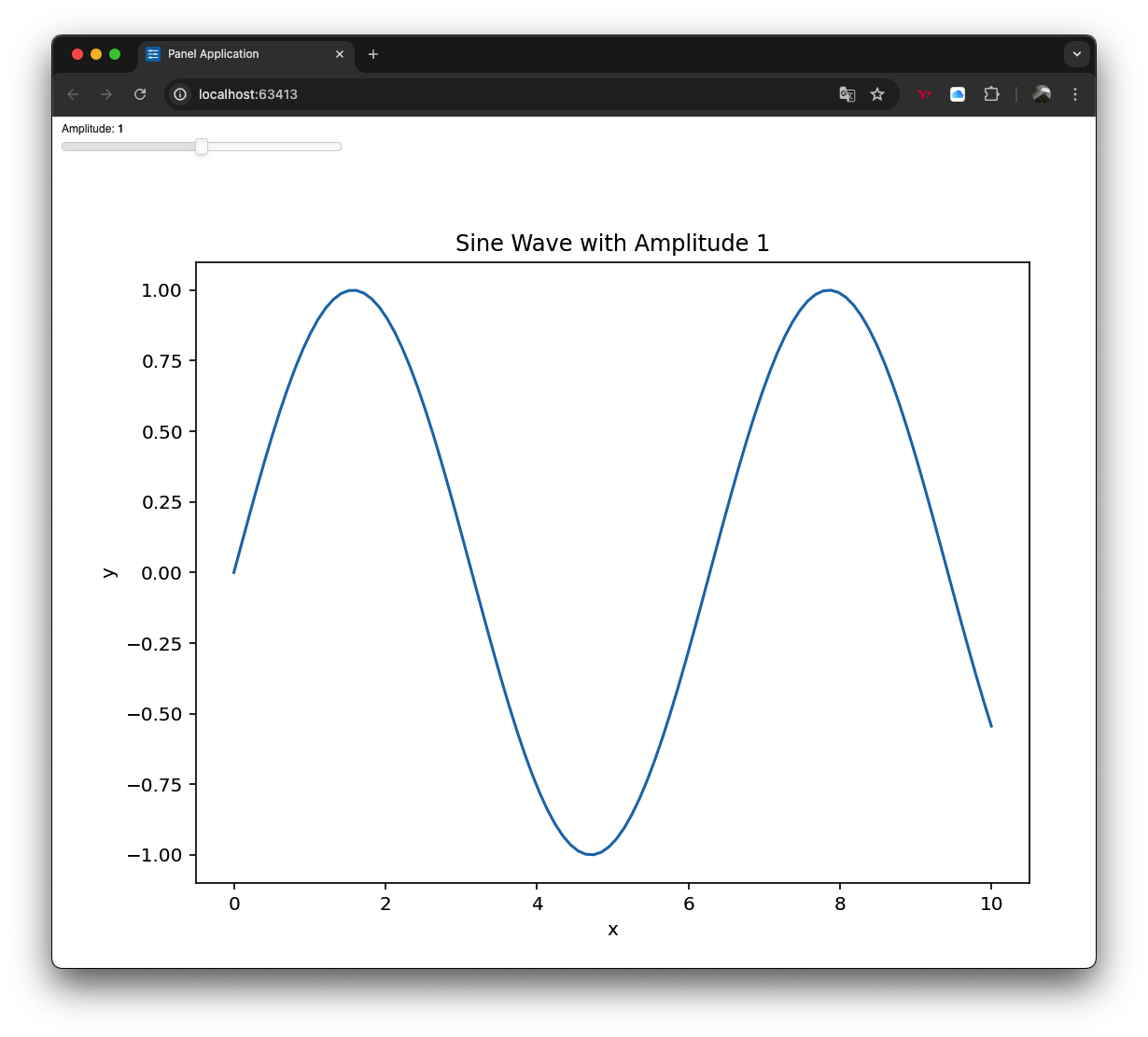 Panel:Pythonでインタラクティブなデータアプリケーションを作成するためのフレームワーク | よくわかるpythonとエクセルVBA入門