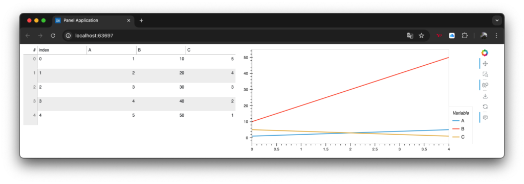 Panel:Pythonでインタラクティブなデータアプリケーションを作成するためのフレームワーク | よくわかるpythonとエクセルVBA入門