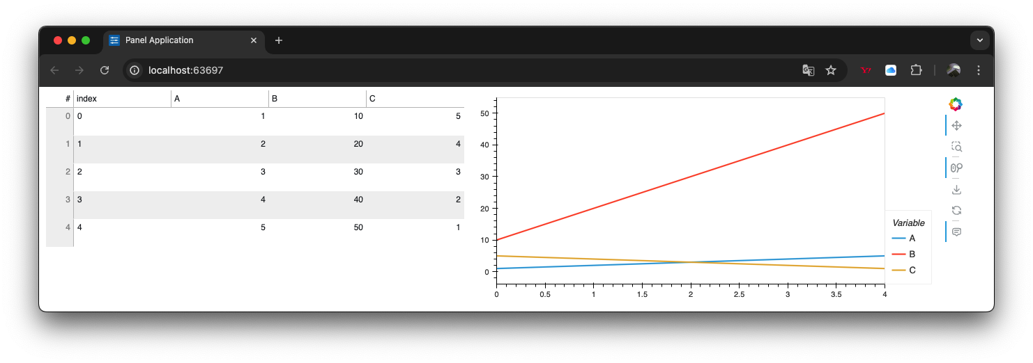 Panel:Pythonでインタラクティブなデータアプリケーションを作成するためのフレームワーク | よくわかるpythonとエクセルVBA入門